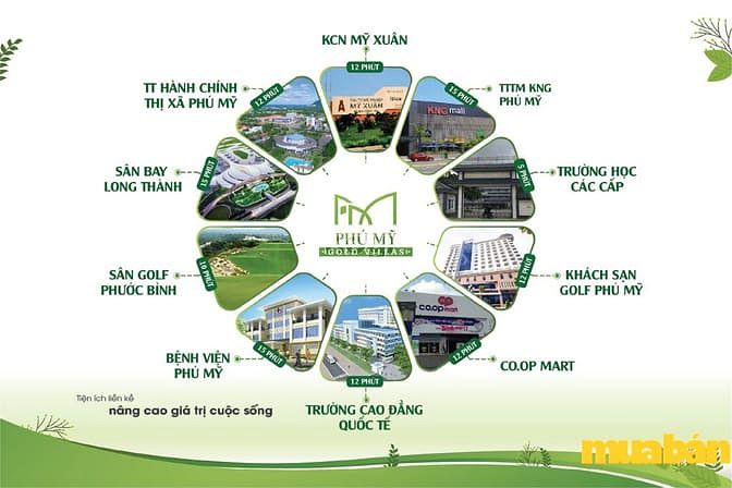 Phú Mỹ Gold Villas