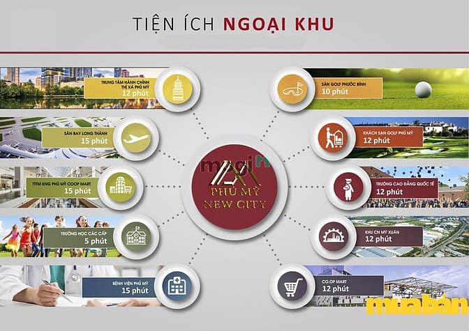 Phú Mỹ New City
