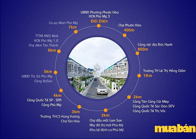 Khu dân cư Phước Hòa