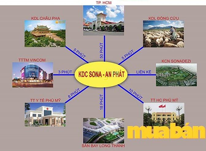 Khu dân cư Sona An Phát