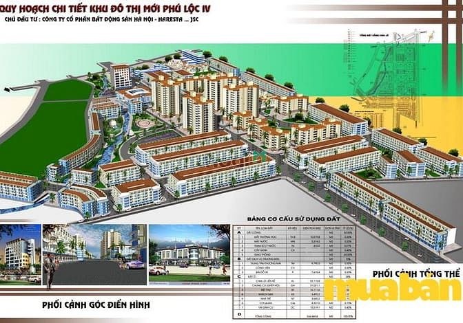 Khu Đô Thị Phú Lộc 1