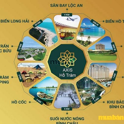 Axis Hồ Tràm