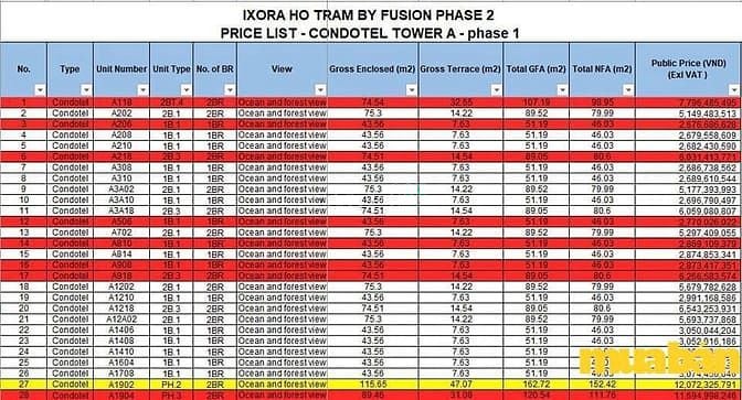 Ixora Hồ Tràm