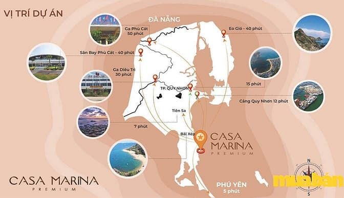 Casa Marina Premium