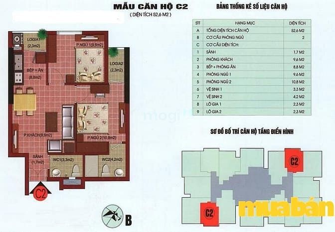 SDU - 143 Trần Phú