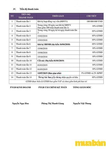 TMS Luxury Hotel & Residences