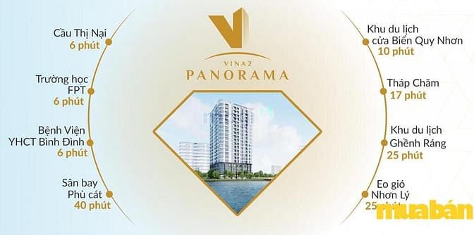 Vina2 - Panorama