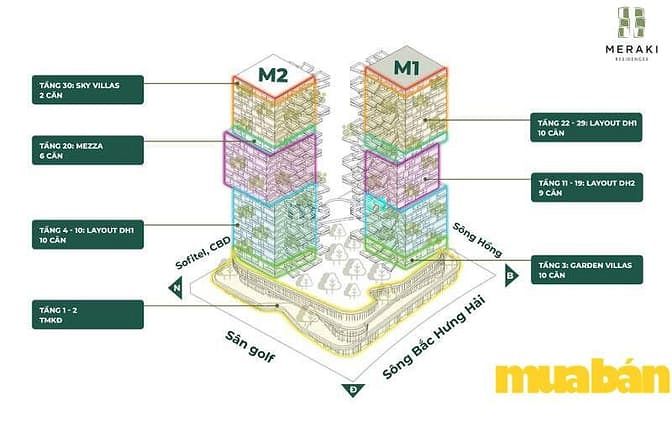 Meraki Residences Ecopark