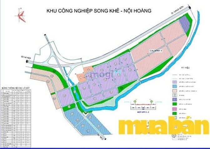 Khu Công Nghiệp Song Khê - Nội Hoàng