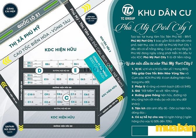 Khu dân cư nhà máy ALWELL - Phú Mỹ City 1