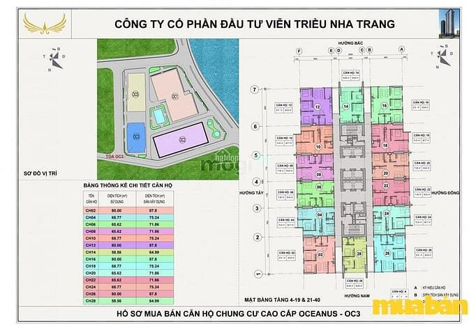 Mường Thanh Viễn Triều