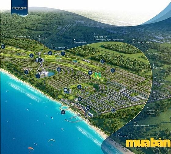 NovaWorld Phan Thiết