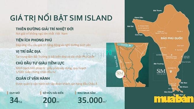 Sim Island Phú Quốc