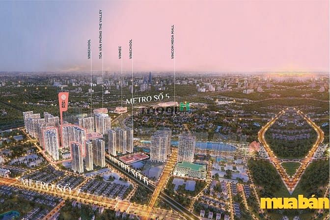 The Sakura - Vinhomes Smart City