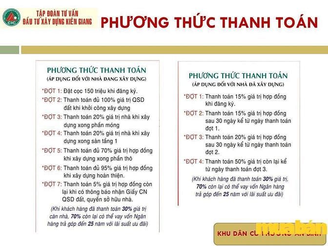 Khu dân cư An Bình