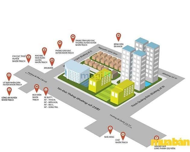 Nhon Trach City Center