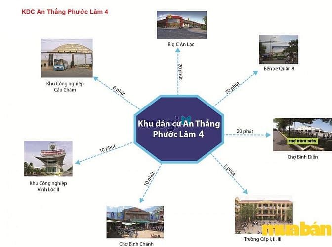 KDC An Thắng Phước Lâm 4