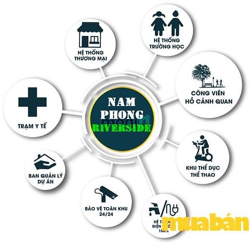Nam Phong Riverside