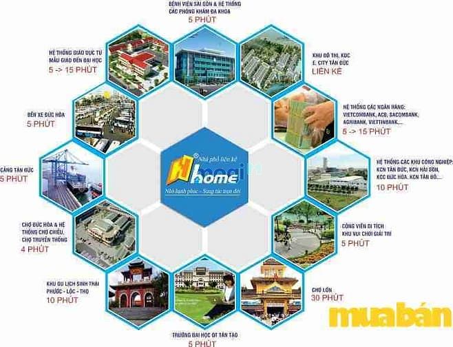Dự án HHome
