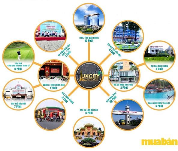 Luxcity Thủ Dầu Một