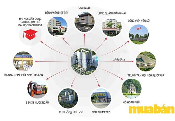 Tecco Tứ Hiệp