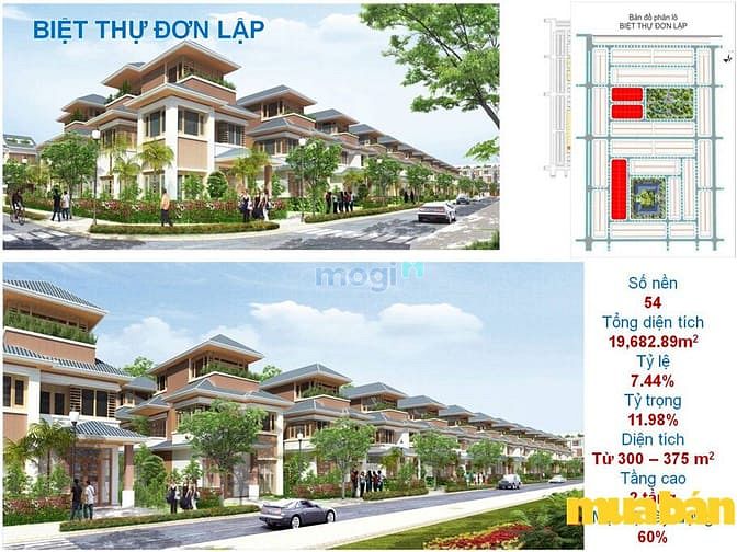 Khu Đô Thị Gold Hill
