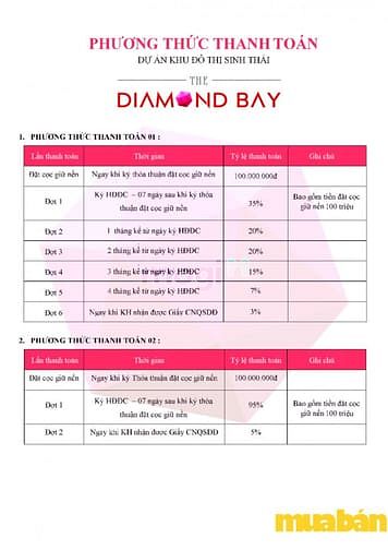 The Diamond Bay