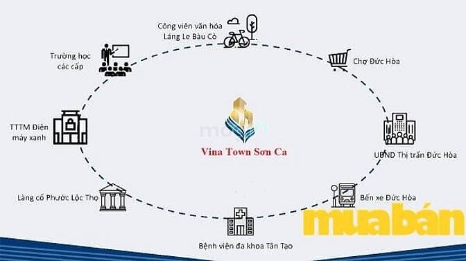Vinatown Sơn Ca
