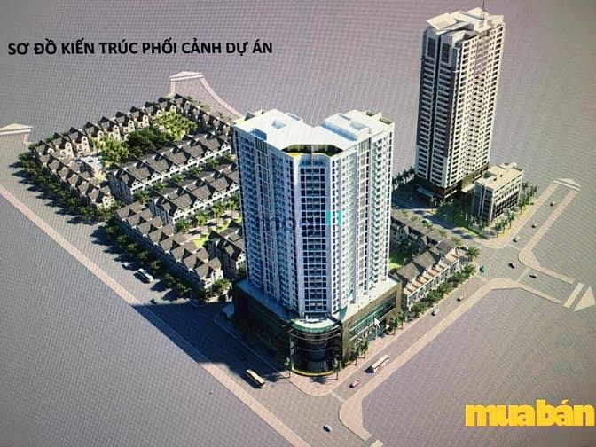 Thăng Long City