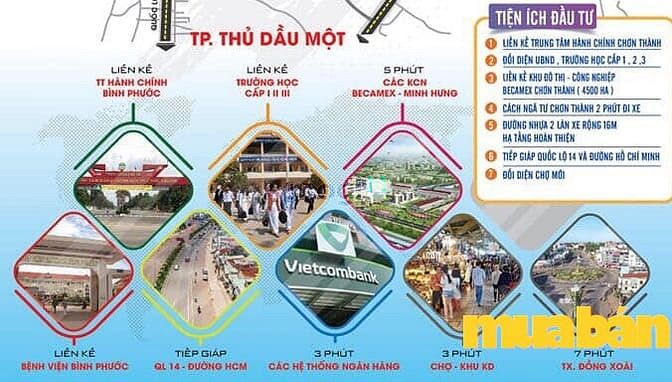 KDC Thiên Mã Chơn Thành