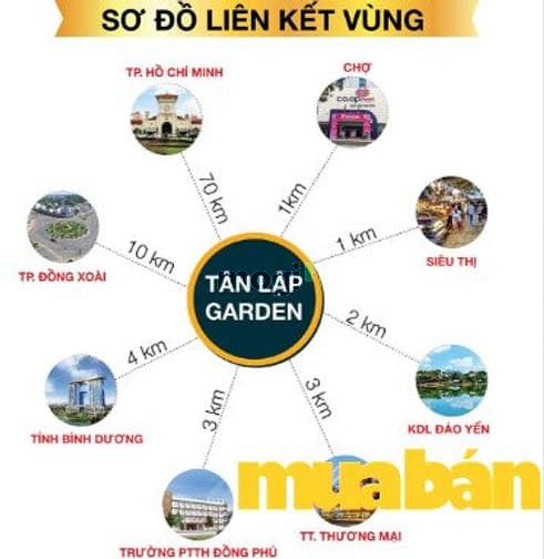 Tân Lập Garden