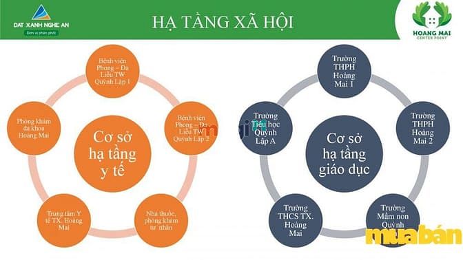 Hoàng Mai Center Point