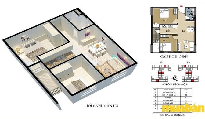 Ecohome 2