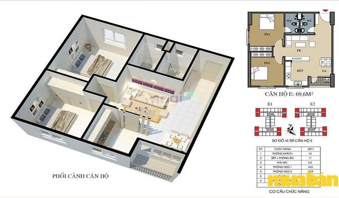 Ecohome 2