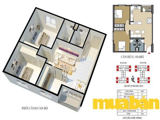 Ecohome 3