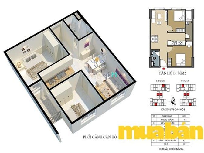 Ecohome 3