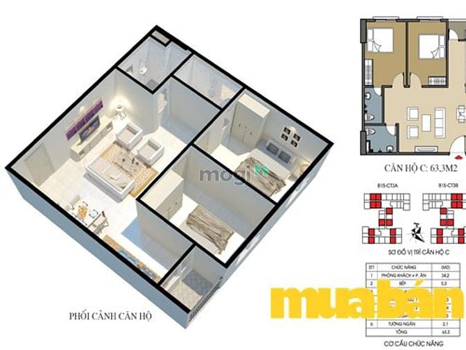 Ecohome 3