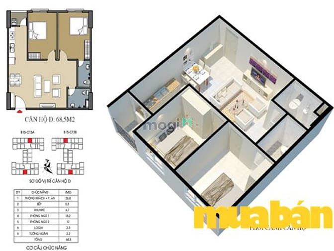 Ecohome 3