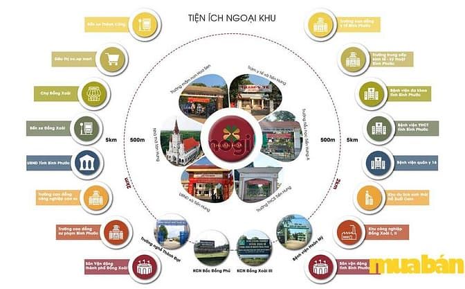 Thuận Hòa Lucky Home