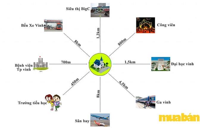 Khu đô thị Mipec Tràng An
