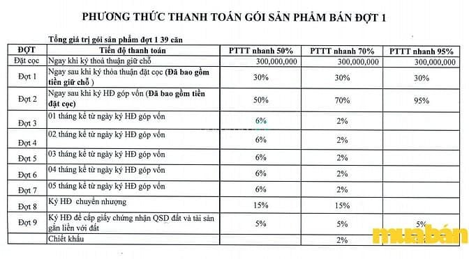 Khu biệt thự Hill Villas