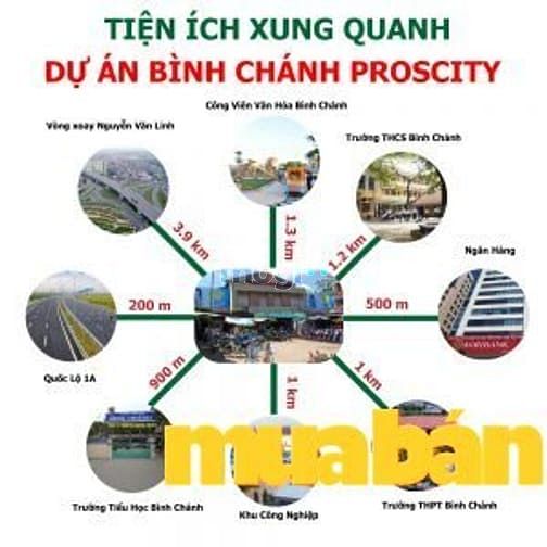 Bình Chánh Proscity