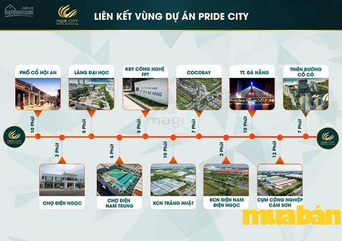 Pride City