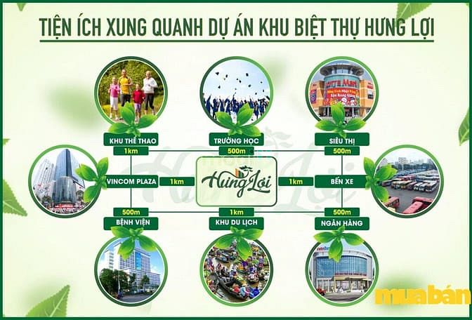 Khu biệt thự Hưng Lợi