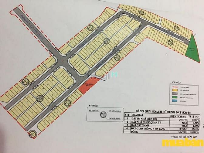 Khu đô thị mới Đại Ngân