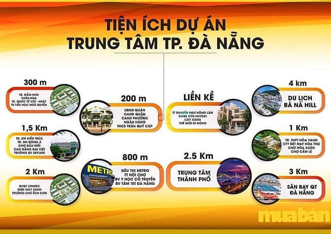Đà Nẵng New Center