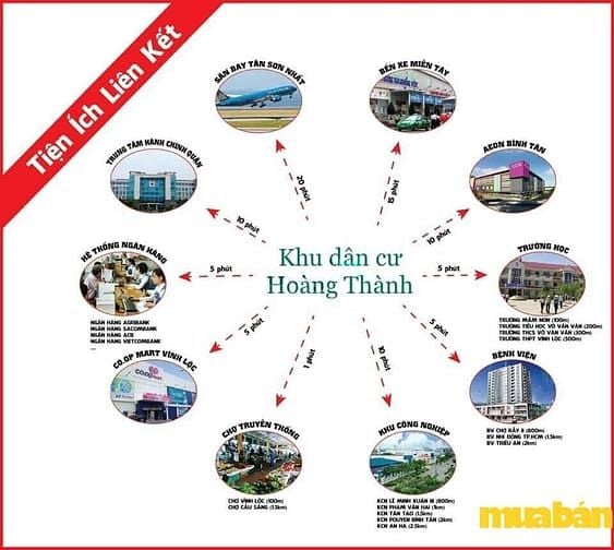 Khu Dân Cư Hoàng Thành
