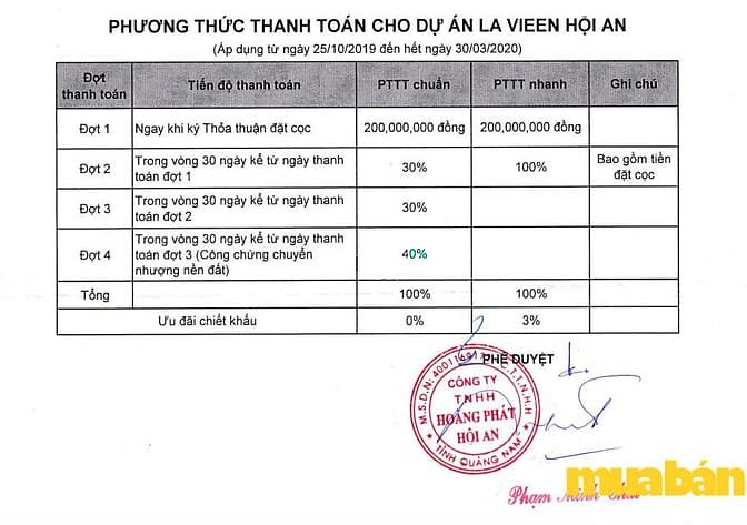 Lavieen Hội An