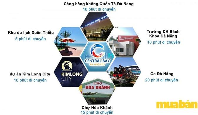Central Bay Da Nang City