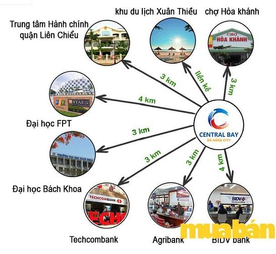 Central Bay Da Nang City